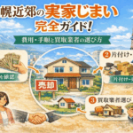 実家じまい　札幌